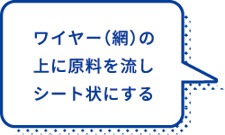 ワイヤー（網）の上に原料を流しシート状にする